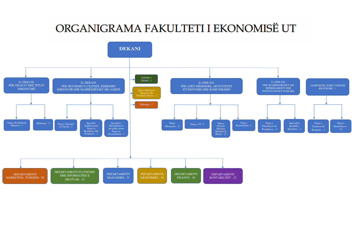 Final_organigrama_001.png